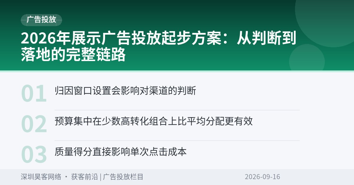 2026年展示广告投放起步方案：从判断到落地的完整链路