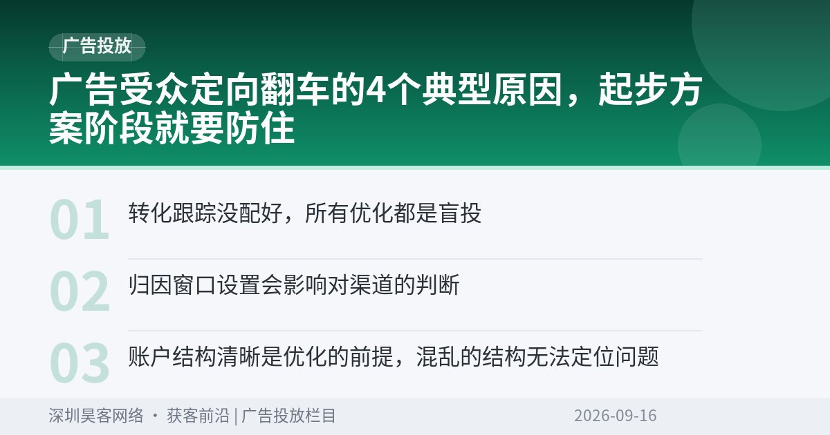 广告受众定向翻车的4个典型原因，起步方案阶段就要防住
