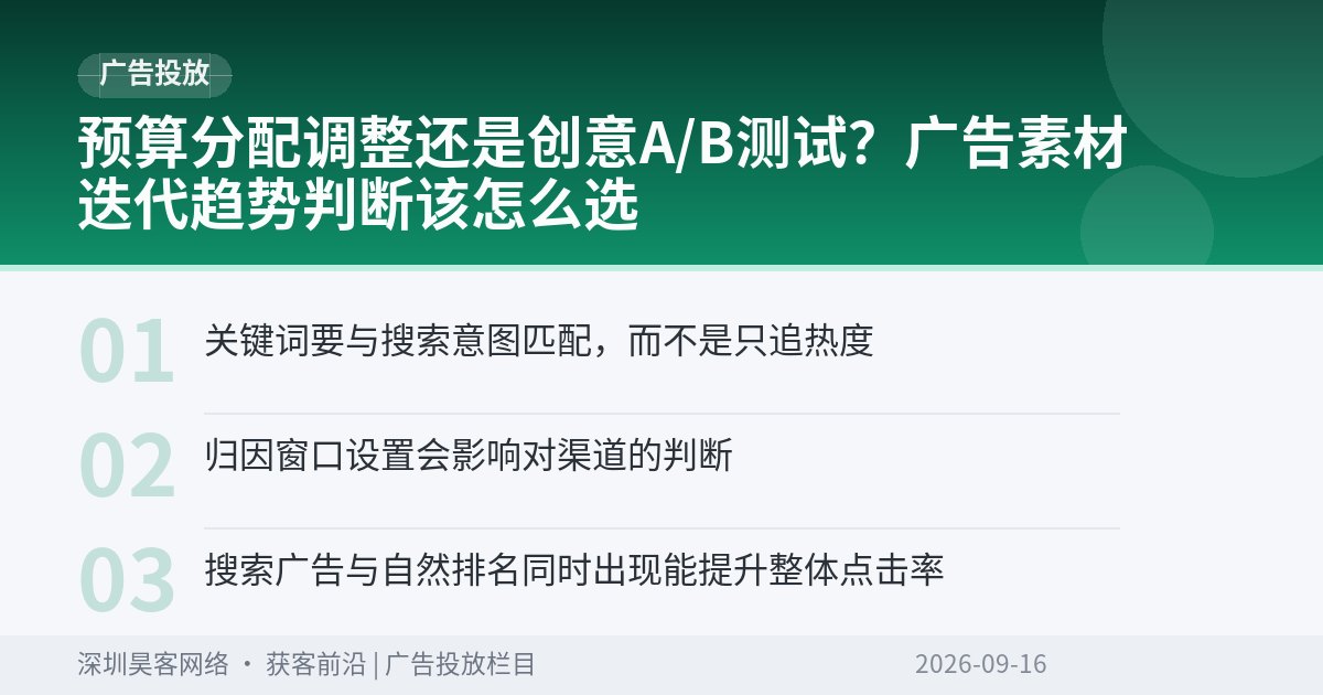 预算分配调整还是创意A/B测试?广告素材迭代趋势判断该怎么选