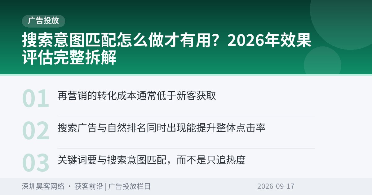 搜索意图匹配怎么做才有用?2026年效果评估完整拆解