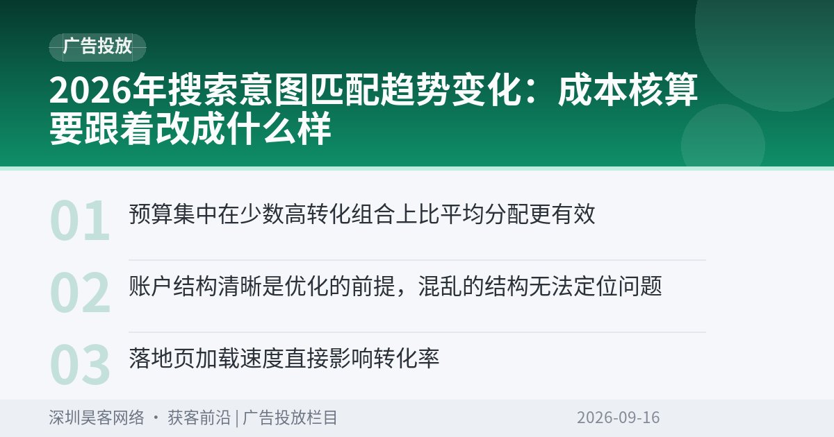 2026年搜索意图匹配趋势变化：成本核算要跟着改成什么样