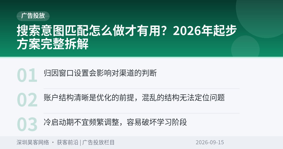 搜索意图匹配怎么做才有用？2026年起步方案完整拆解