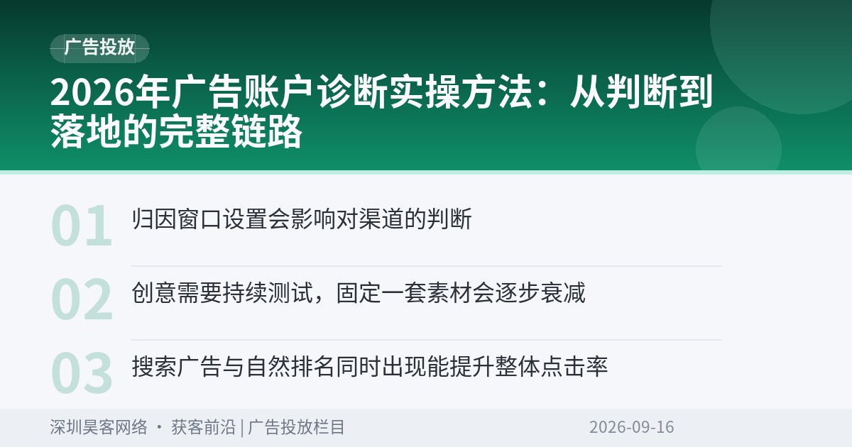 2026年广告账户诊断实操方法:从判断到落地的完整链路