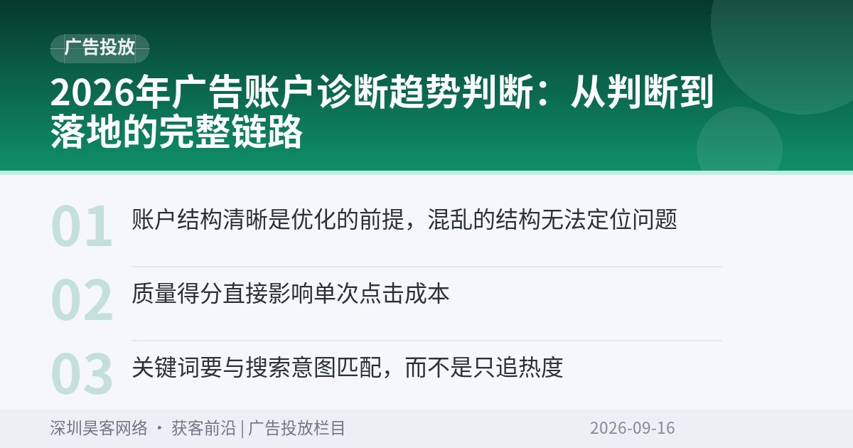 2026年广告账户诊断趋势判断：从判断到落地的完整链路