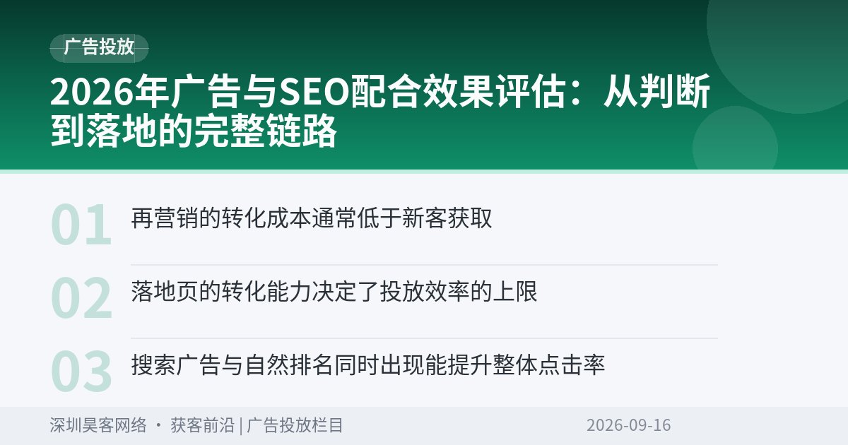 2026年广告与SEO配合效果评估：从判断到落地的完整链路