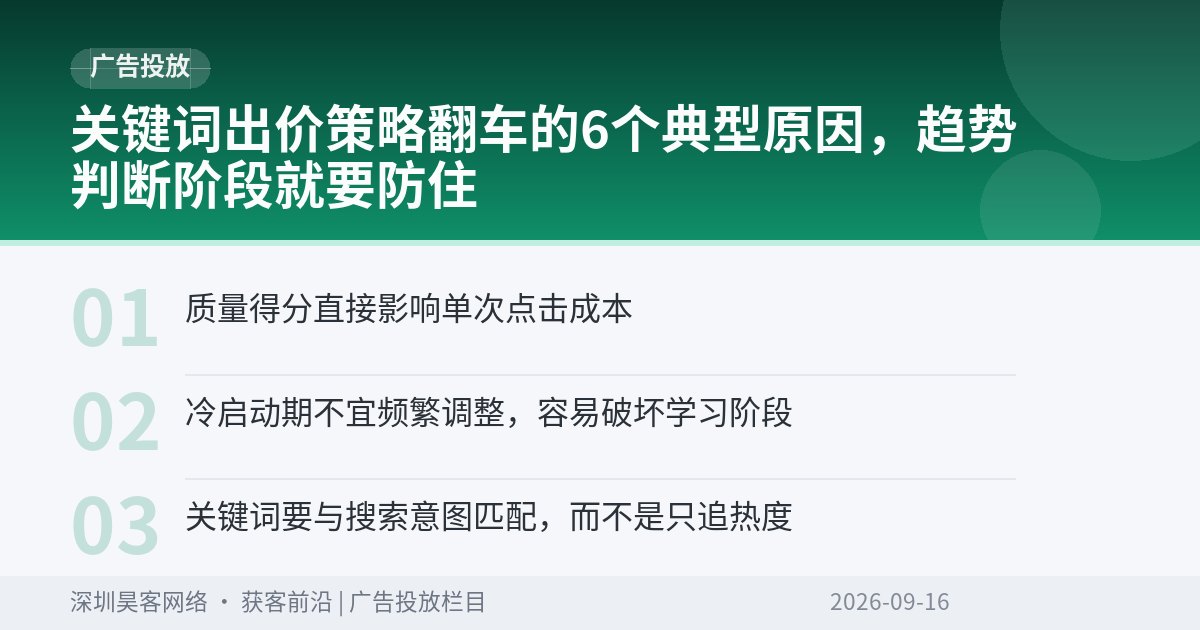 关键词出价策略翻车的6个典型原因，趋势判断阶段就要防住