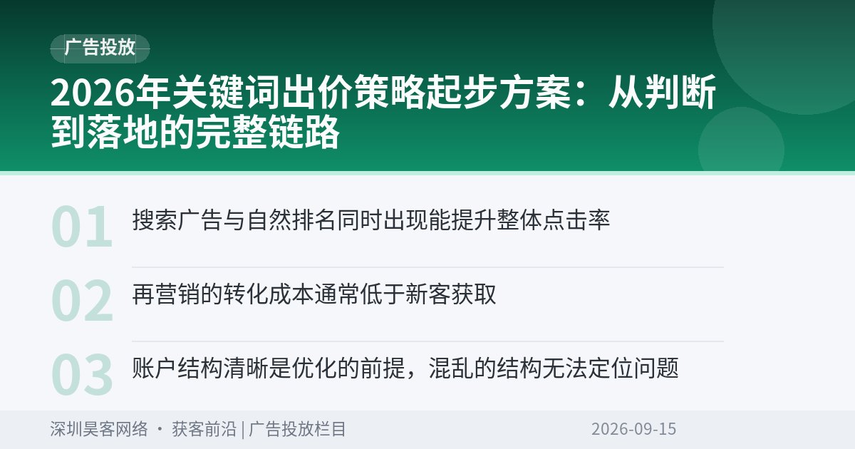 2026年关键词出价策略起步方案:从判断到落地的完整链路