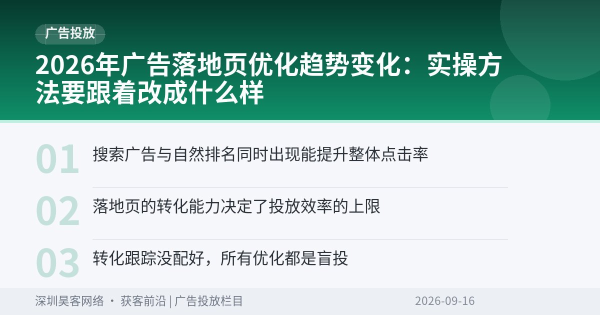 2026年广告落地页优化趋势变化：实操方法要跟着改成什么样