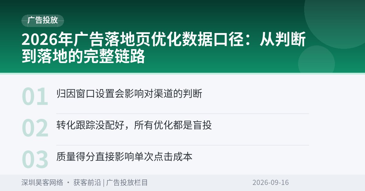 2026年广告落地页优化数据口径：从判断到落地的完整链路