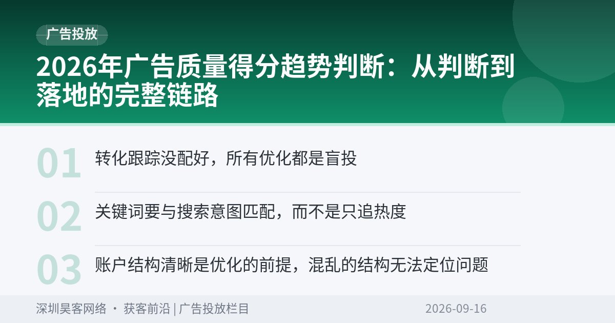 2026年广告质量得分趋势判断：从判断到落地的完整链路