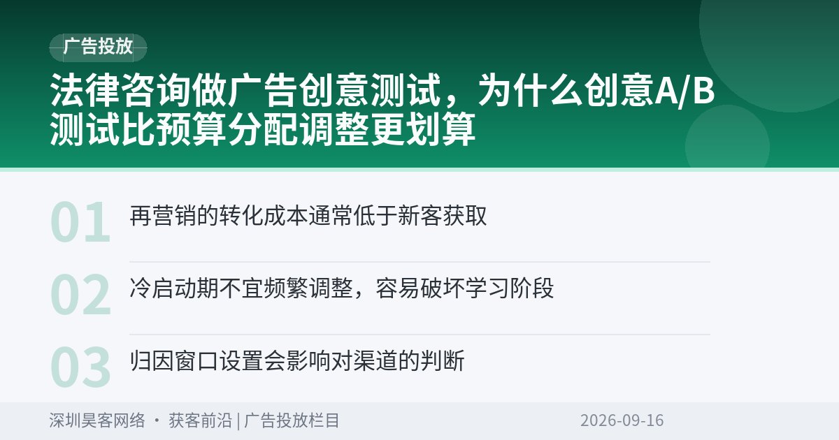 法律咨询做广告创意测试，为什么创意A/B测试比预算分配调整更划算
