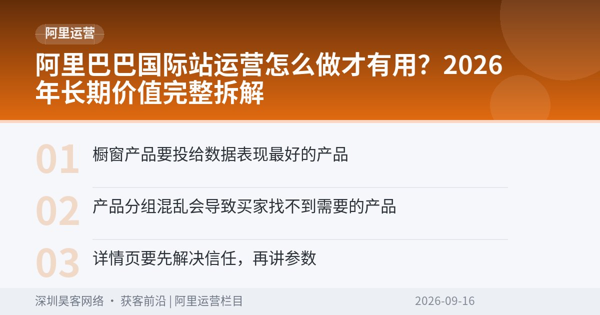 阿里巴巴国际站运营怎么做才有用?2026年长期价值完整拆解