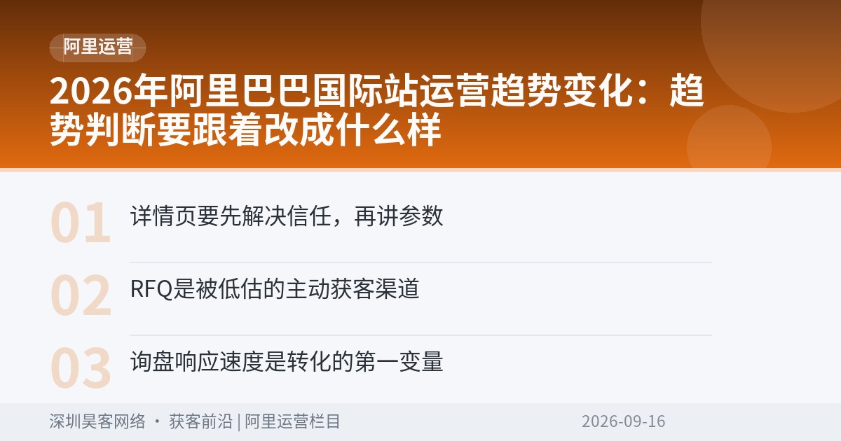 2026年阿里巴巴国际站运营趋势变化：趋势判断要跟着改成什么样