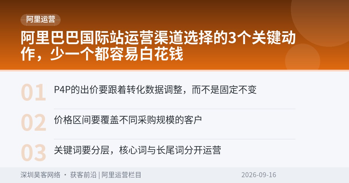 阿里巴巴国际站运营渠道选择的3个关键动作，少一个都容易白花钱