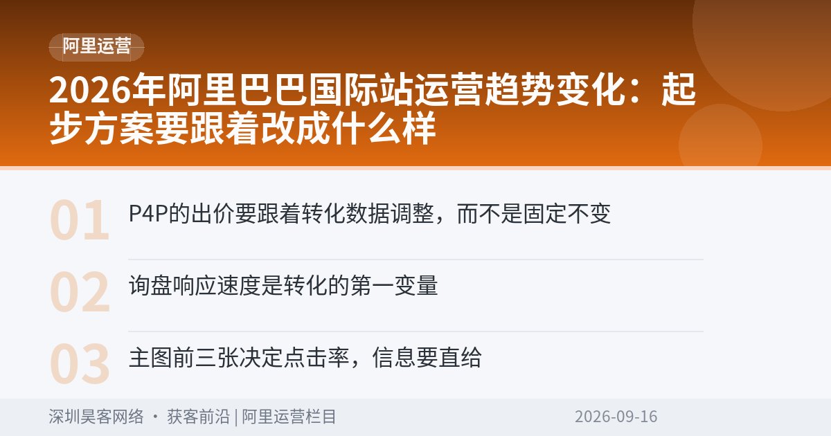2026年阿里巴巴国际站运营趋势变化：起步方案要跟着改成什么样