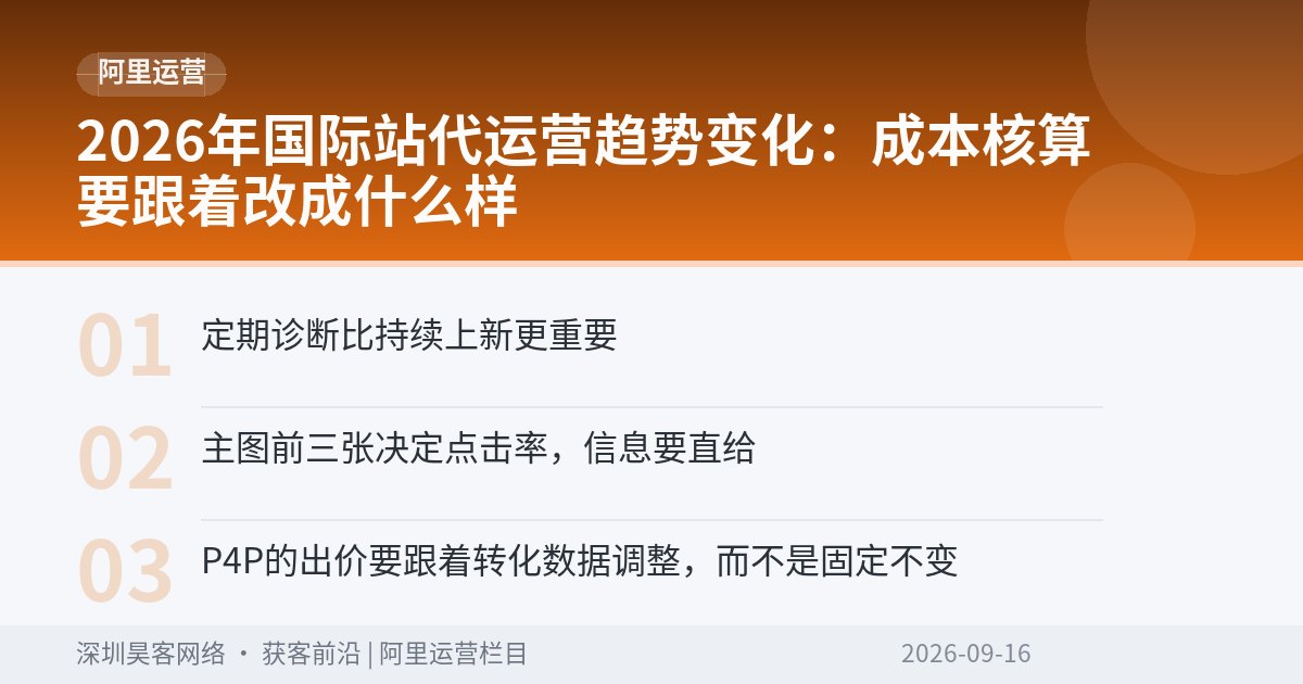 2026年国际站代运营趋势变化：成本核算要跟着改成什么样