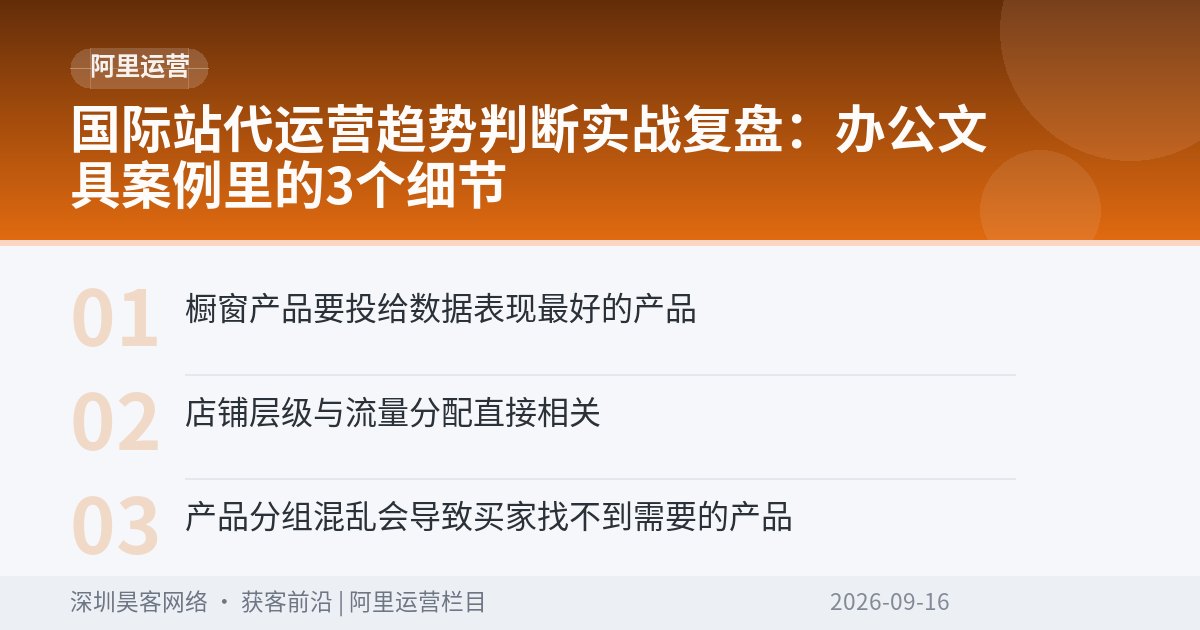 国际站代运营趋势判断实战复盘：办公文具案例里的3个细节