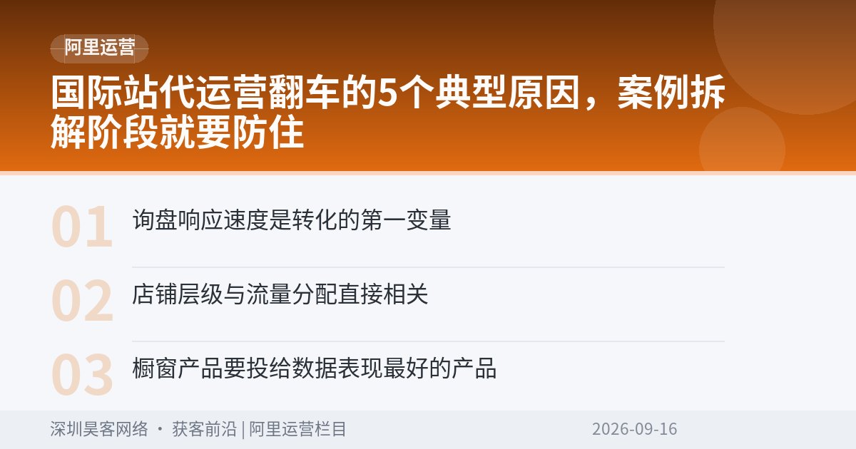 国际站代运营翻车的5个典型原因，案例拆解阶段就要防住