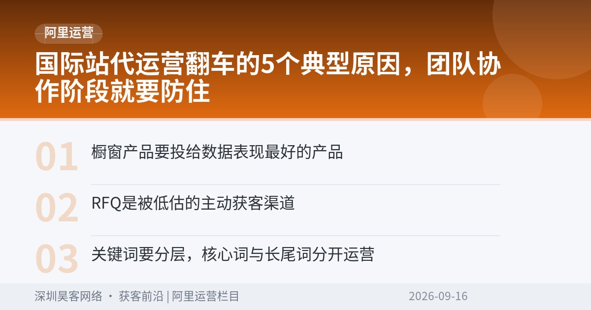 国际站代运营翻车的5个典型原因，团队协作阶段就要防住