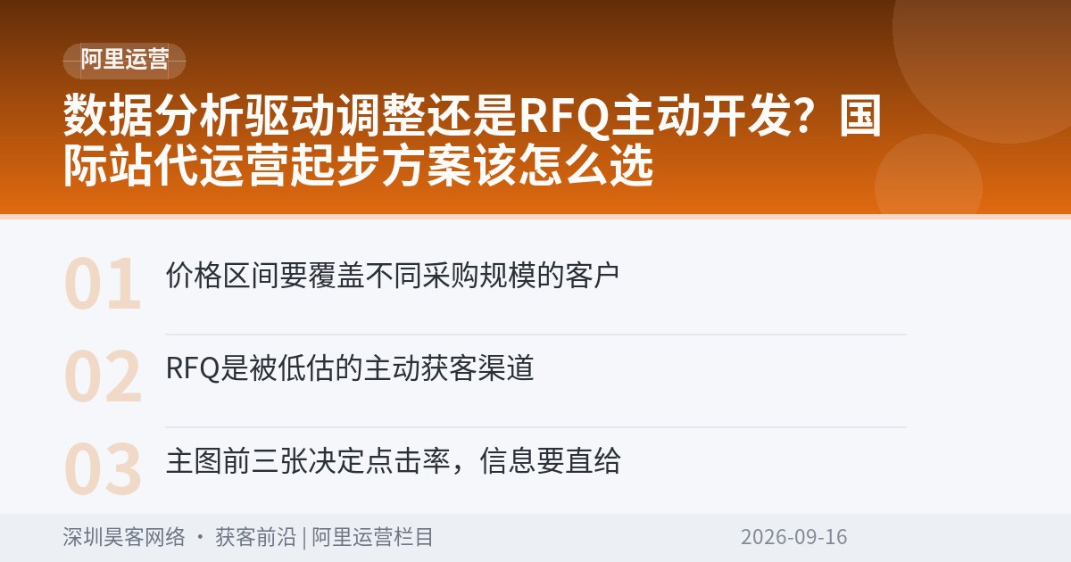 数据分析驱动调整还是RFQ主动开发？国际站代运营起步方案该怎么选