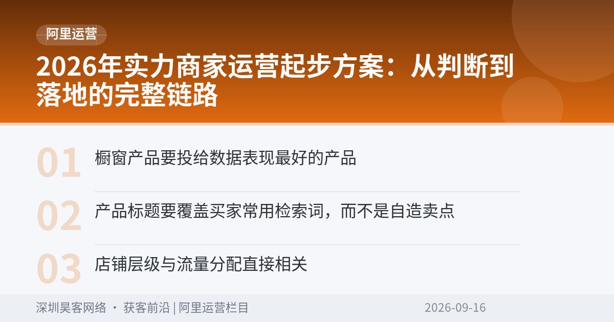2026年实力商家运营起步方案:从判断到落地的完整链路