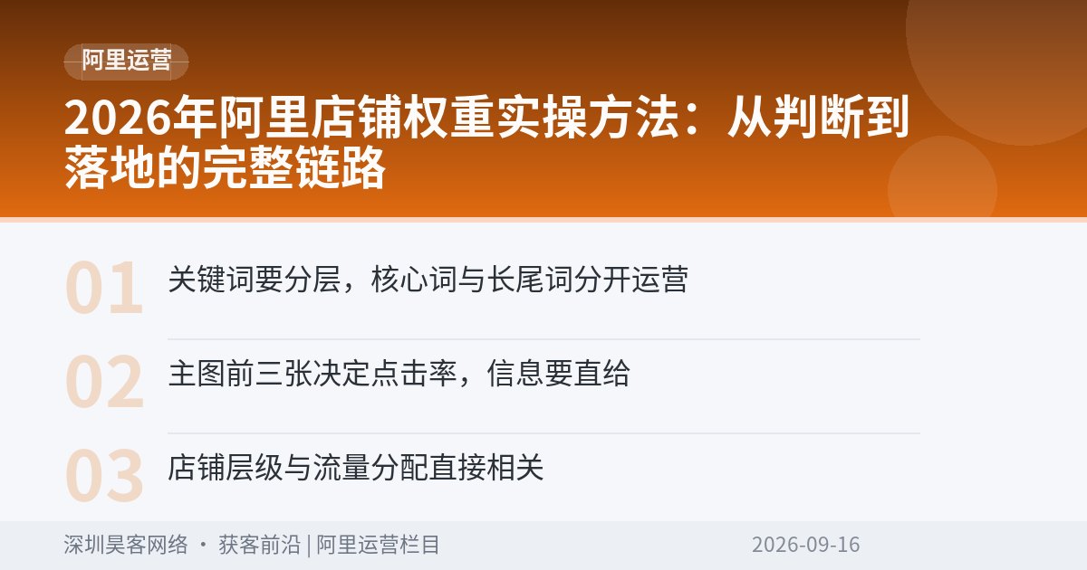 2026年阿里店铺权重实操方法：从判断到落地的完整链路