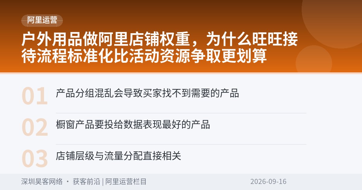户外用品做阿里店铺权重，为什么旺旺接待流程标准化比活动资源争取更划算