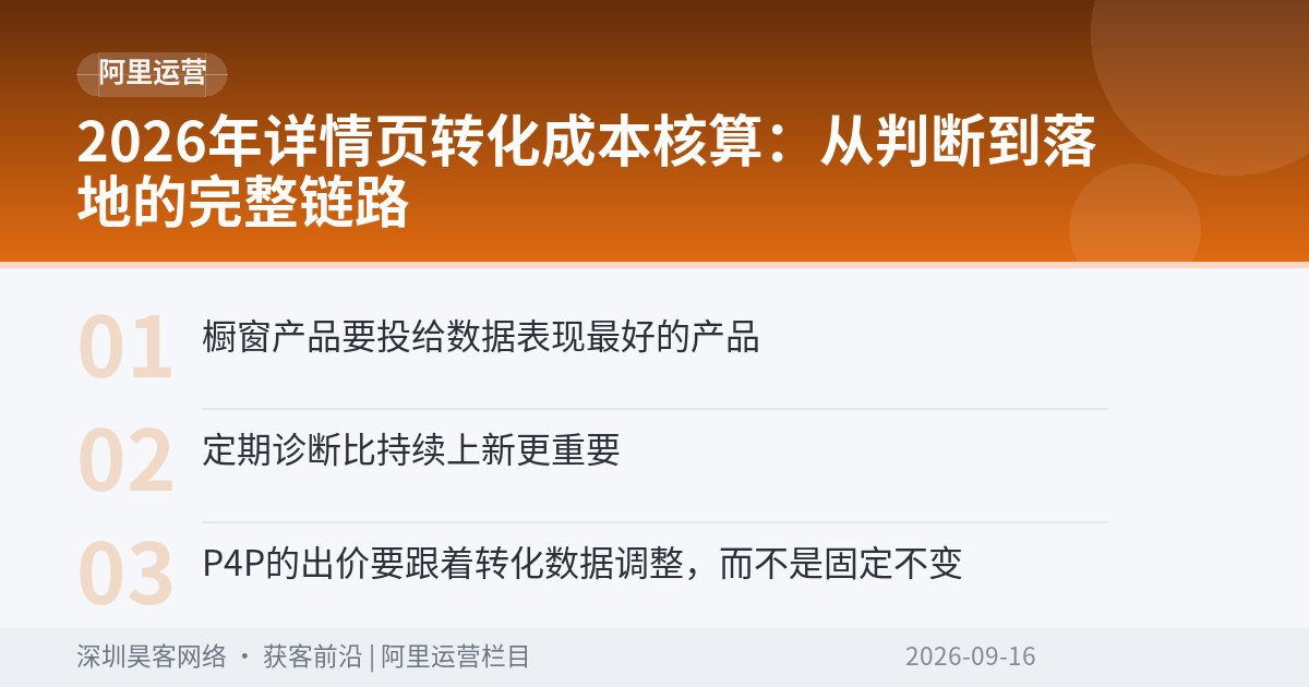 2026年详情页转化成本核算:从判断到落地的完整链路