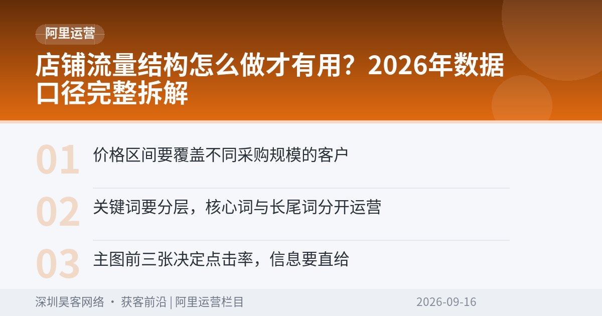 店铺流量结构怎么做才有用?2026年数据口径完整拆解