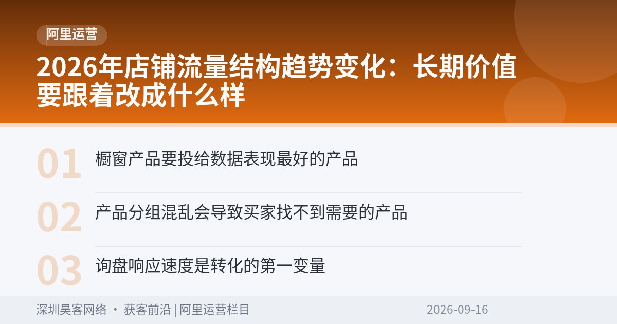 2026年店铺流量结构趋势变化:长期价值要跟着改成什么样