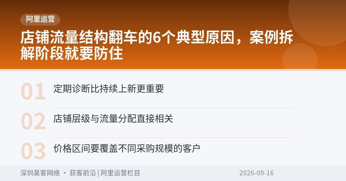 店铺流量结构翻车的6个典型原因，案例拆解阶段就要防住