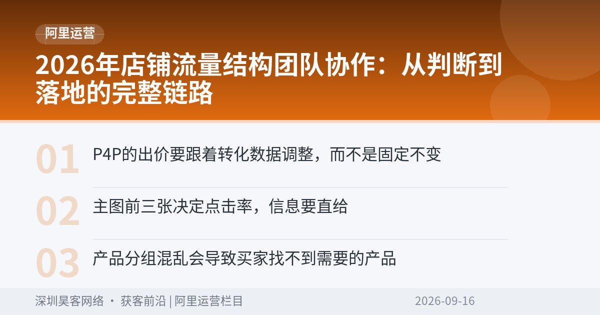 2026年店铺流量结构团队协作：从判断到落地的完整链路