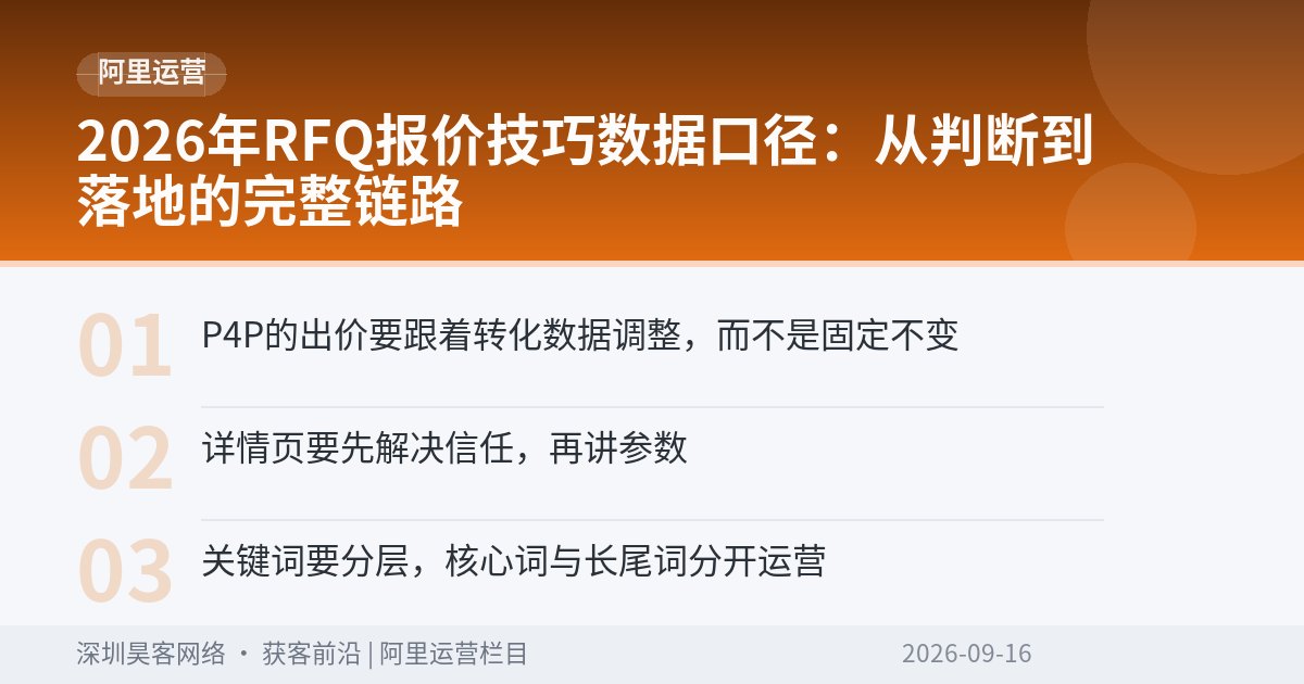 2026年RFQ报价技巧数据口径：从判断到落地的完整链路