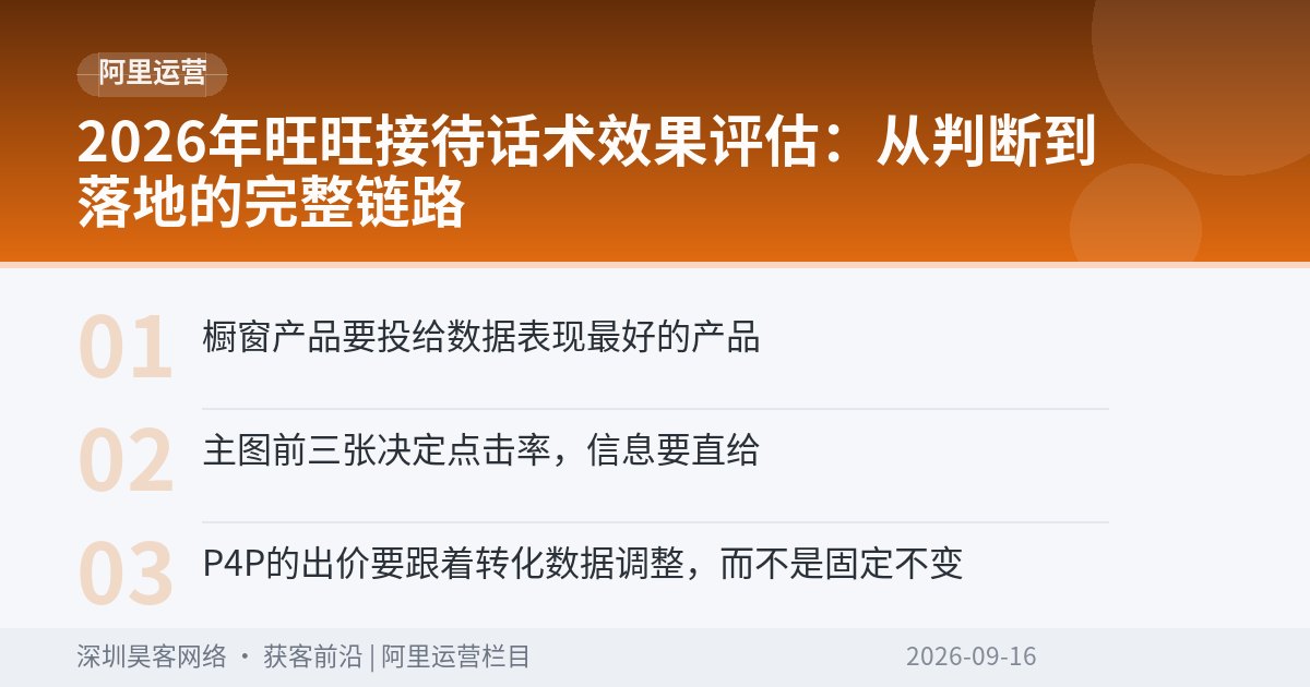 2026年旺旺接待话术效果评估：从判断到落地的完整链路