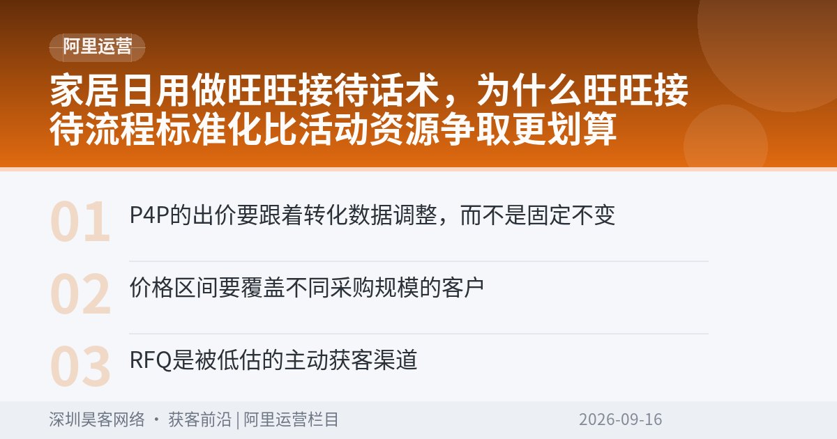 家居日用做旺旺接待话术，为什么旺旺接待流程标准化比活动资源争取更划算