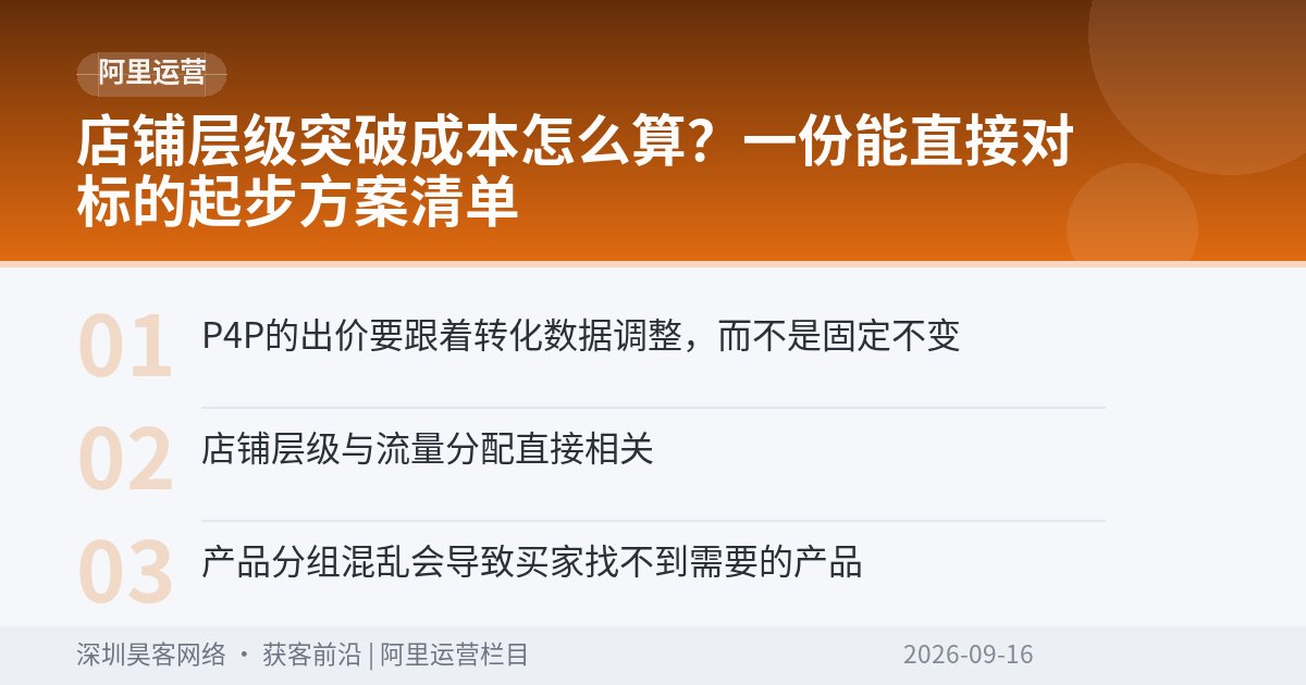 店铺层级突破成本怎么算？一份能直接对标的起步方案清单