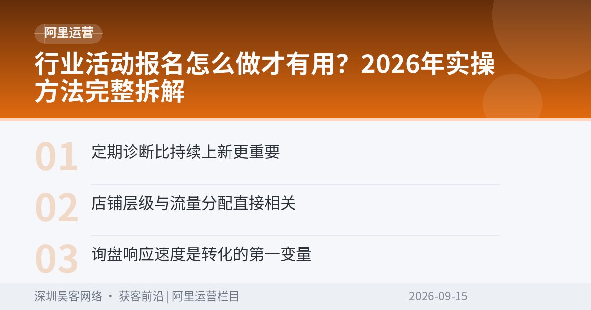 行业活动报名怎么做才有用？2026年实操方法完整拆解
