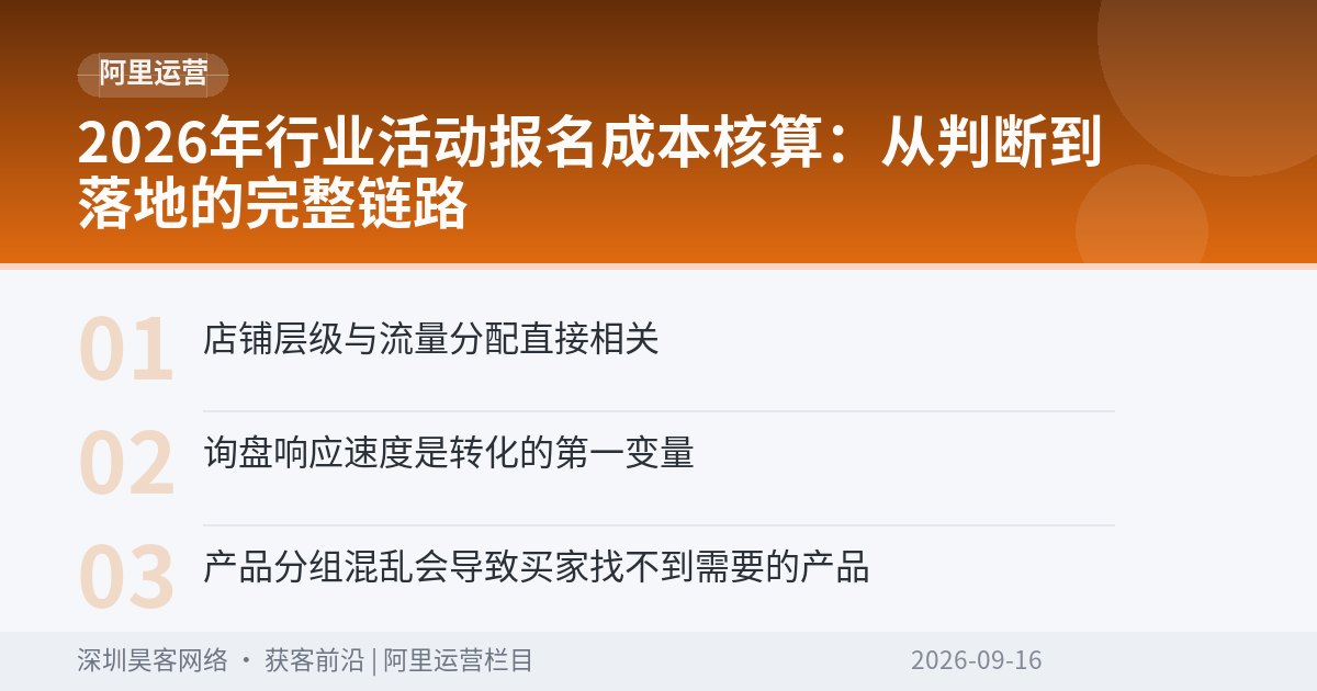 2026年行业活动报名成本核算：从判断到落地的完整链路