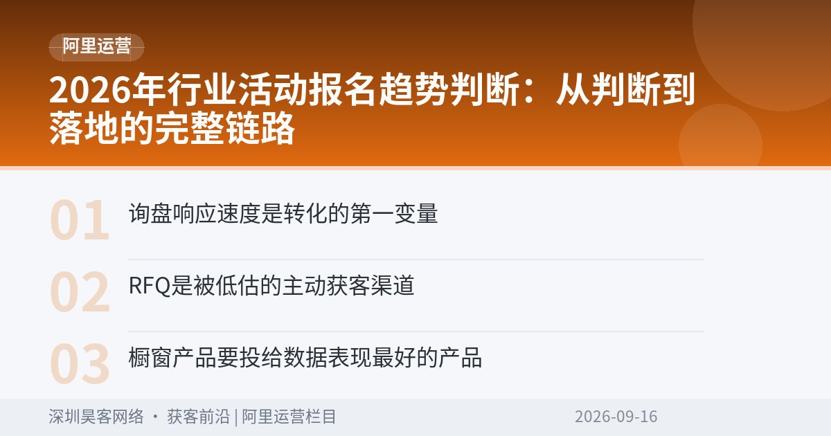 2026年行业活动报名趋势判断：从判断到落地的完整链路