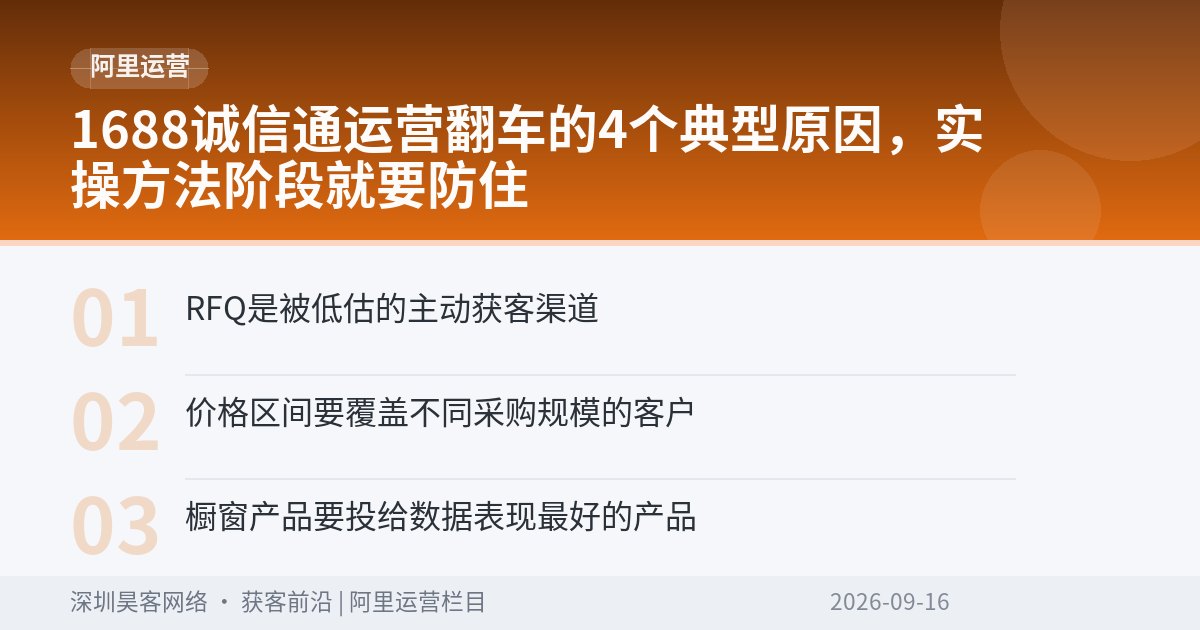 1688诚信通运营翻车的4个典型原因，实操方法阶段就要防住