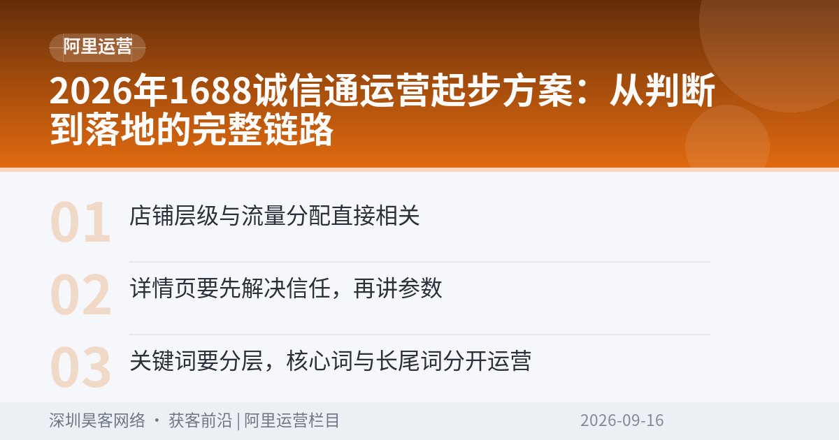 2026年1688诚信通运营起步方案：从判断到落地的完整链路