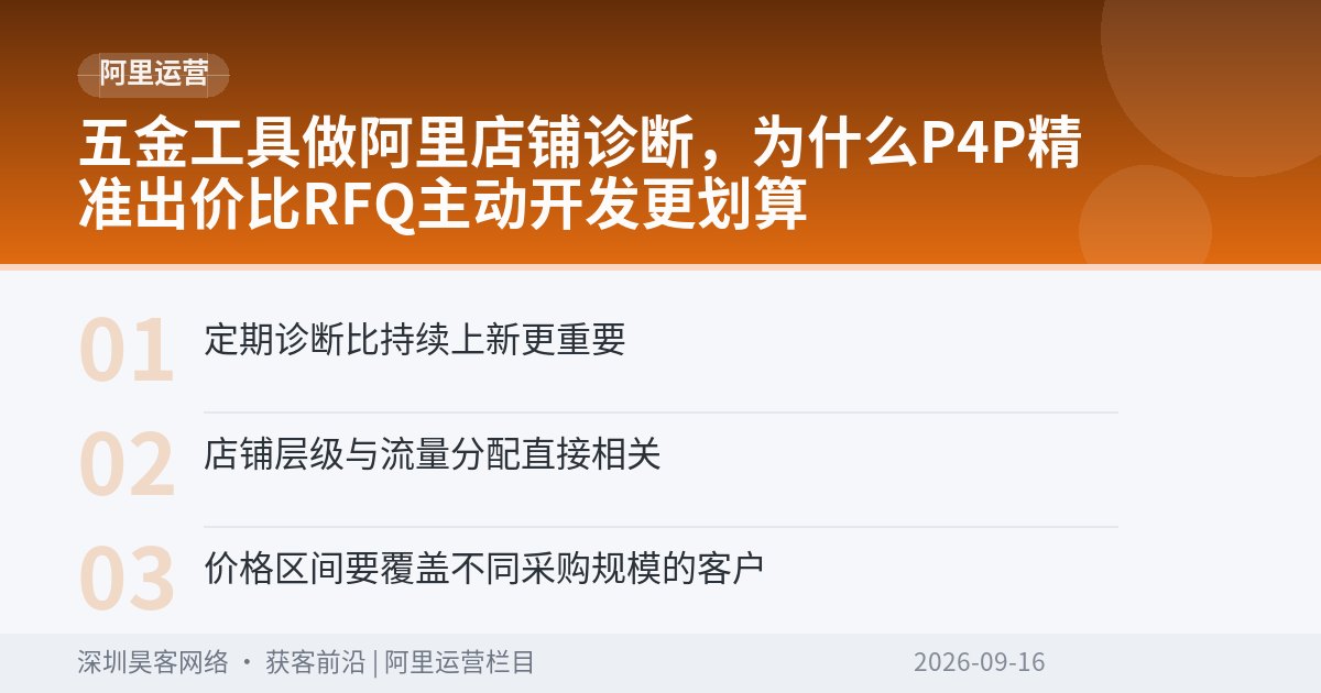 五金工具做阿里店铺诊断，为什么P4P精准出价比RFQ主动开发更划算