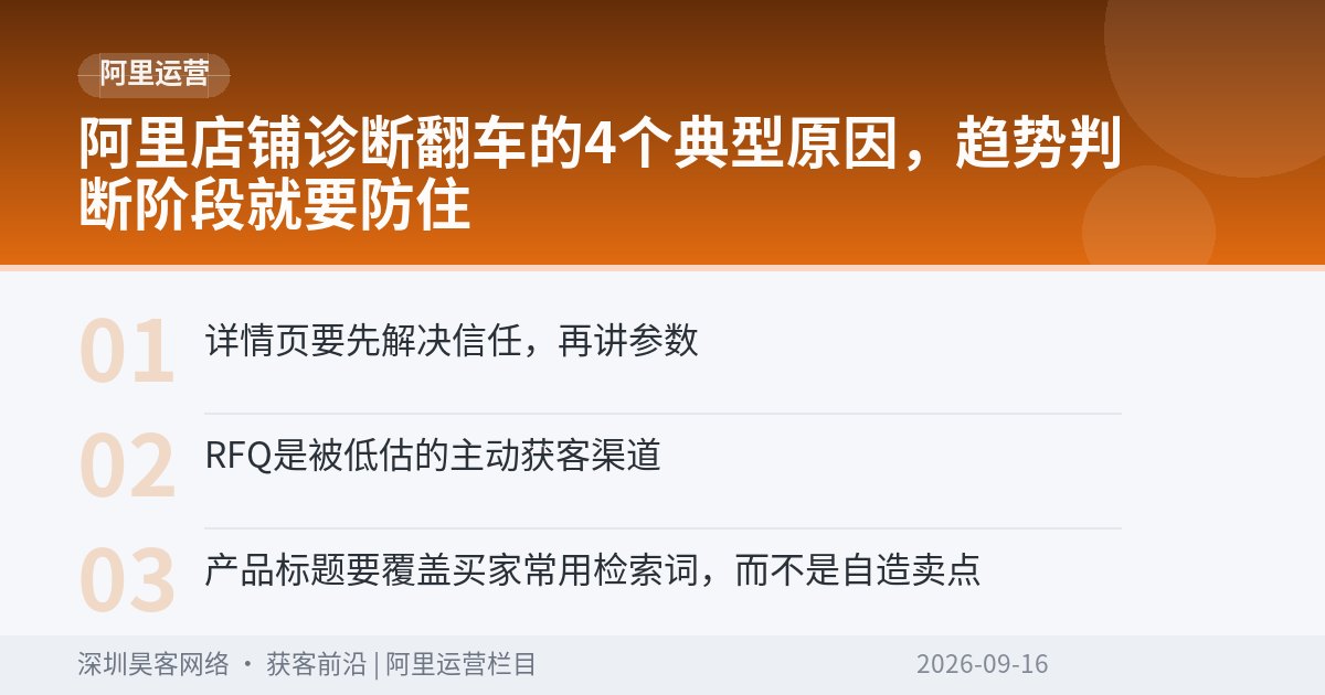 阿里店铺诊断翻车的4个典型原因，趋势判断阶段就要防住