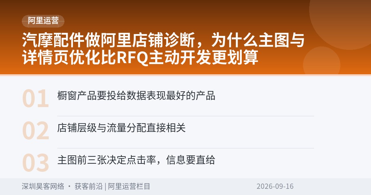 汽摩配件做阿里店铺诊断,为什么主图与详情页优化比RFQ主动开发更划算