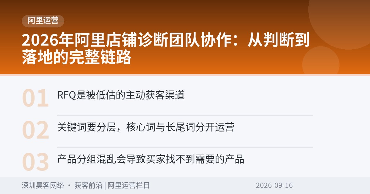 2026年阿里店铺诊断团队协作:从判断到落地的完整链路