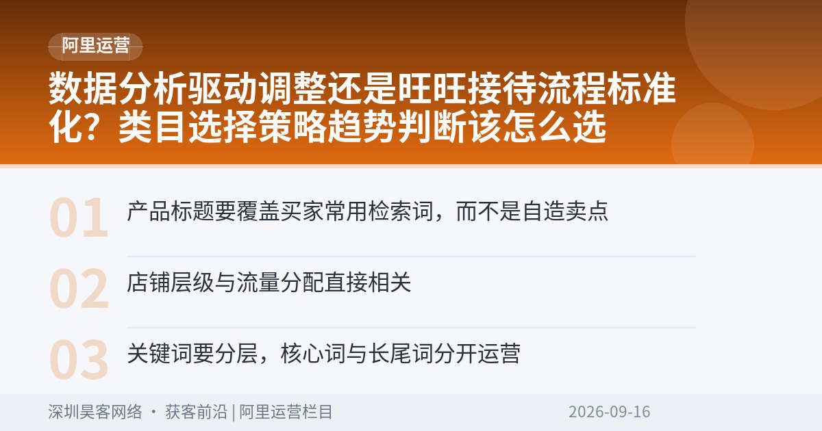 数据分析驱动调整还是旺旺接待流程标准化？类目选择策略趋势判断该怎么选