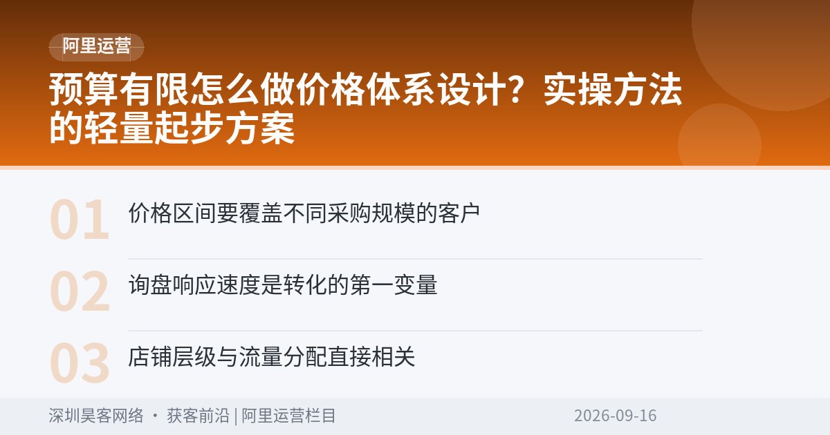 预算有限怎么做价格体系设计？实操方法的轻量起步方案