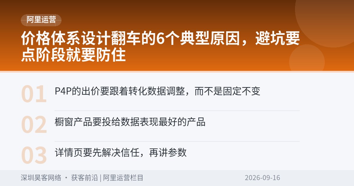 价格体系设计翻车的6个典型原因，避坑要点阶段就要防住
