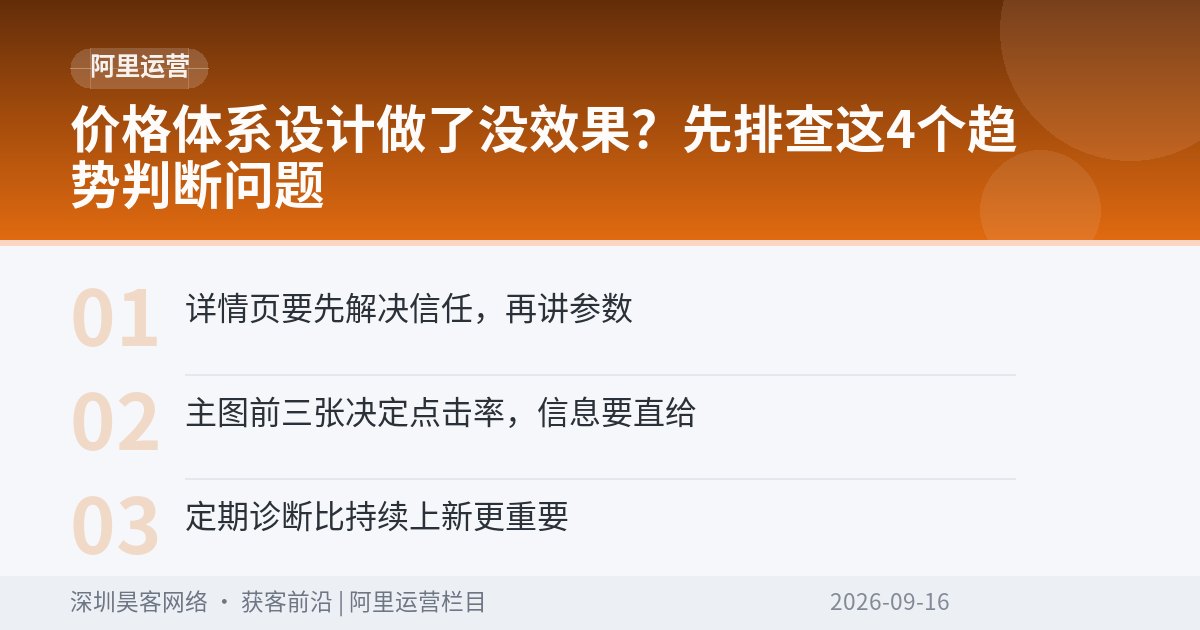价格体系设计做了没效果？先排查这4个趋势判断问题