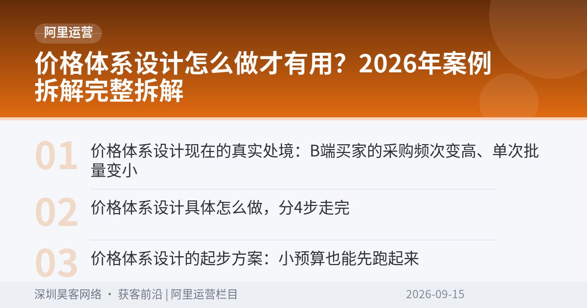 价格体系设计怎么做才有用？2026年案例拆解完整拆解